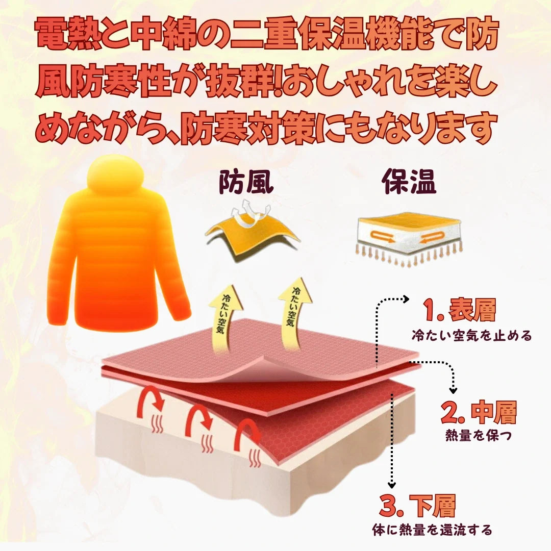 AtariHook™️ AtariHot 電熱ジャケット