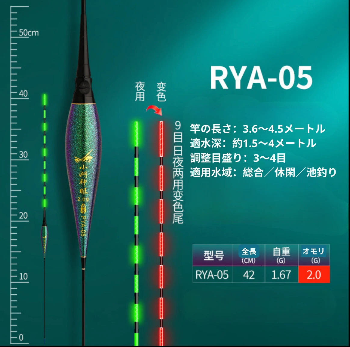 AtariHook™️ 次世代スマートウキ高感度・変色LED電気ウキ