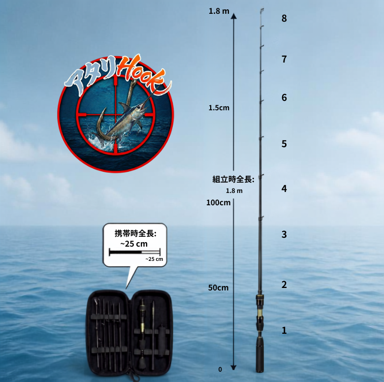 AtariHook™️ AtariPocket（アタリポケット）